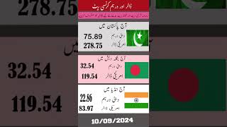 Today Currency rate dollar shorts youtubeshorts rate currentaffairs riyalrate short [upl. by Bradly291]