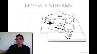 Osterwalder explaining the Business Model Canvas in 6 Minutes [upl. by Etnoj958]