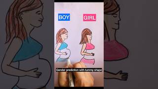 Fun Gender prediction with Tummy Shape babygirl oldwivestales pregnancysymptoms shorts babyboy [upl. by Armitage]