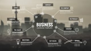 Business Overview  Prezi Template [upl. by Yelhs128]