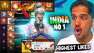 INDIAS NO1 GRANDMASTER PLAYER VS AMITBHAI [upl. by Ramona]