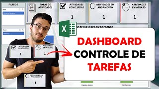 EXCEL  Dashboard e Planilha Para Controle de Tarefas [upl. by Philander]