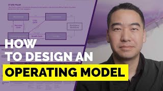 How to Build an Operating Model that Aligns with Your Business Strategy [upl. by Theta]