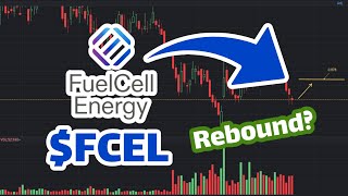 FCEL Stock Prediction Rebound  FCEL Stock Analysis [upl. by Tris]