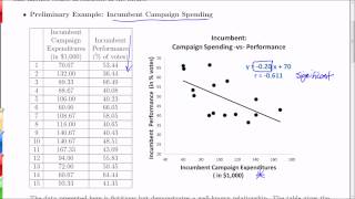 Chapter 104 Multiple Linear Regression Controlling for Variables  An Introduction [upl. by Ttenneb343]