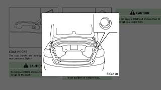 2024 INFINITI Q50  Interior Storage [upl. by Eisus]