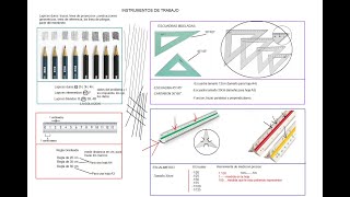 Geometría Descriptiva  Introducción al curso Materiales de curso escalas y Construc Geométricas [upl. by Tal591]