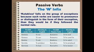 Learn Swahili Passive Verbs The W Infix [upl. by Laurene249]