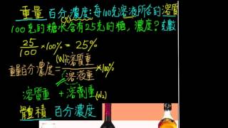 14觀念03溶液濃度的表示重量百分濃度 [upl. by Christyna188]