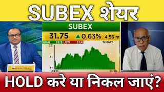 🔴SUBEX share letest news  Subex stock analysis  Subex share next Target 3 April [upl. by Winwaloe]