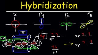 How to determine Hybridization  s sp sp2 and sp3  Organic Chemistry [upl. by Ecerahs]