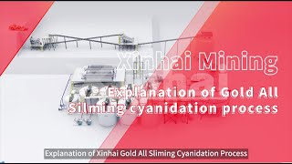 Explanation of Xinhai Gold All Sliming Cyanidation Process3D Animation [upl. by Wasson]