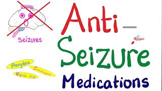 Antiepileptics Medications for seizures amp epilepsy — Anticonvulsants Pharmacology— DETAILED [upl. by Bael]