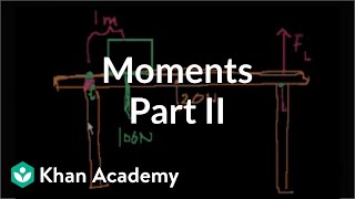 Physics 12 Moment of Inertia 2 of 6 Overview of Moment of Inertia Equations [upl. by Eilsek]