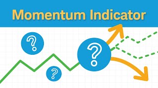 How to Use Momentum Indicators [upl. by Ifar]