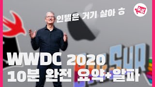 인텔은 거기 살아 WWDC 2020 10분만에 완전 요약 4K [upl. by Lib]