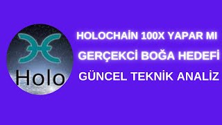 HOLO HOT GÜNCEL BOĞA HEDEFİ  TEKNİK VE TEMEL ANALİZ [upl. by Derrek]