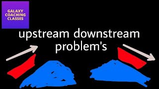 Upstream downstream problems class 10 ll NCERT CBSE ll ibps Po clerk exam [upl. by Eveivaneg]