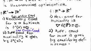 Unconstrained Optimization Lecture Part 1 Introduction and Definitions [upl. by Ahsekam]