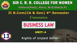 13 BCom 24  Business Law  Unit 4  Rights of Unpaid Seller [upl. by Acinomed]