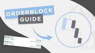 Pick the CORRECT orderblocks [upl. by Ursula]