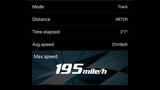 single motor 195mph worlds fastest hobao single motor [upl. by Viscardi169]