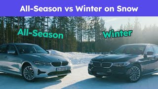 Michelin vs Pirelli  BEST AllSeason vs BEST Winter Tyre Test 202223 [upl. by Juakn]