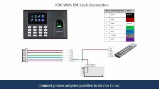 K30 Connection Diagram [upl. by Tigirb]