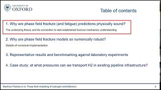 Phase field modelling of hydrogen embrittlement stateoftheart opportunities and challenges [upl. by Boonie]