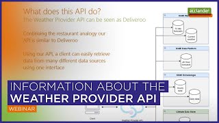 Webinar Weather Provider API [upl. by Lane660]