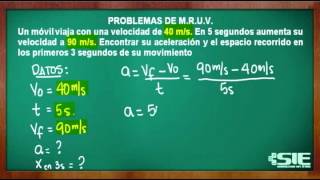 Problemas De MRUV [upl. by Leclair893]