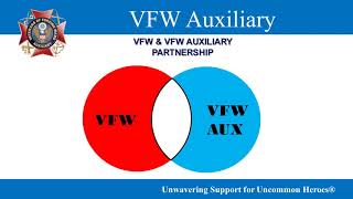 VFW amp VFW Auxiliary Partnership Overview [upl. by Jarietta]