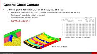 Webinar Speed Up Your Contact Analysis Process with MSC Nastran [upl. by Neenad]