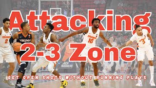 How to beat a 32 zone defense or a 122 zone defense [upl. by Adon]