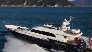 Van der Valk 23m Flybridge ALU  IPS [upl. by Ilyah575]