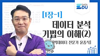 데이터에듀 ADsP 3과목 시각화 [upl. by Pump]