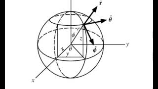 6 Cylindrical amp Spherical Coordinates [upl. by Zerat300]