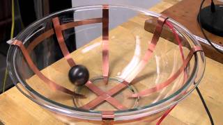 7D3070  Cyclotron Demonstration Model [upl. by Hallette959]