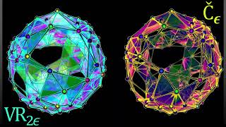 FTDA 16  COMPLEXES  Metric Data [upl. by Adnert]