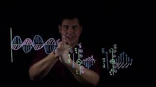 Intro to Electromagnetic Waves how EM waves are created Poynting vector [upl. by Ringsmuth140]