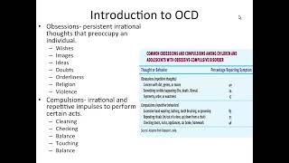 OCD Hoarding Trichotillomania Excoriation and Body Dysmorphic Disorders [upl. by Notsud383]