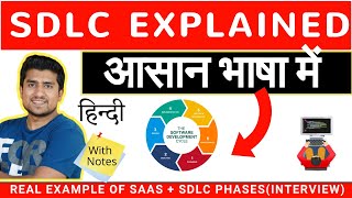 SDLC in Hindi Explained In 7 Minutes  System development life cycle in Hindi [upl. by Neehsas]