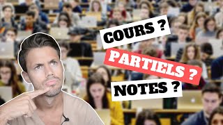 L1 DROIT  COMMENT ÇA MARCHE  COURS PARTIELS NOTES [upl. by Roseanna]