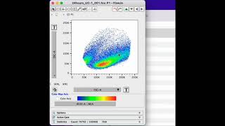 Flowjo single cell selection  FLOW CYTOMETRY Tutorial from Real Study [upl. by Gio685]