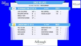 Sevenoaks Vine CC 1st XI v Linden Park CC 1st XI [upl. by Notrem]