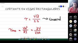 Esfuerzo Cortante en vigas sometidas a flexión  Teoría y problema resuelto [upl. by Dnalyr]