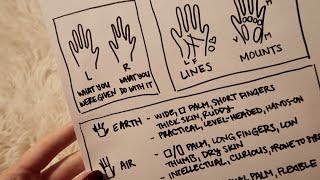 ASMR How to Read Palms ☾ Soft Spoken Chart [upl. by Natalya]