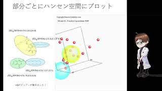 誰か作ってくれ！俺様用肥満改善薬 [upl. by Berkman]