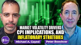 Peter Boockvar on Market Volatility Drivers CPI Implications and Inflationary Strategies [upl. by Suisyola]