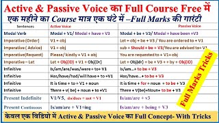 Active and Passive Voice  Active and Passive Voice in English Grammar  Full Passive Voice Rules [upl. by Tyson545]